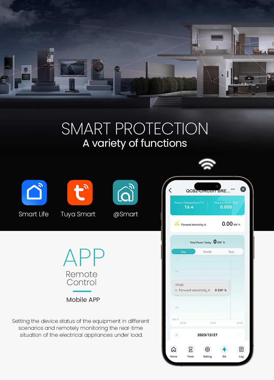 Voltgrid Tech smart Zigbee MCB circuit breaker TONGOU C63 1P 2P 3P 4P automatic reclosing switch supporting Smart Life app for residential and solar PV setup