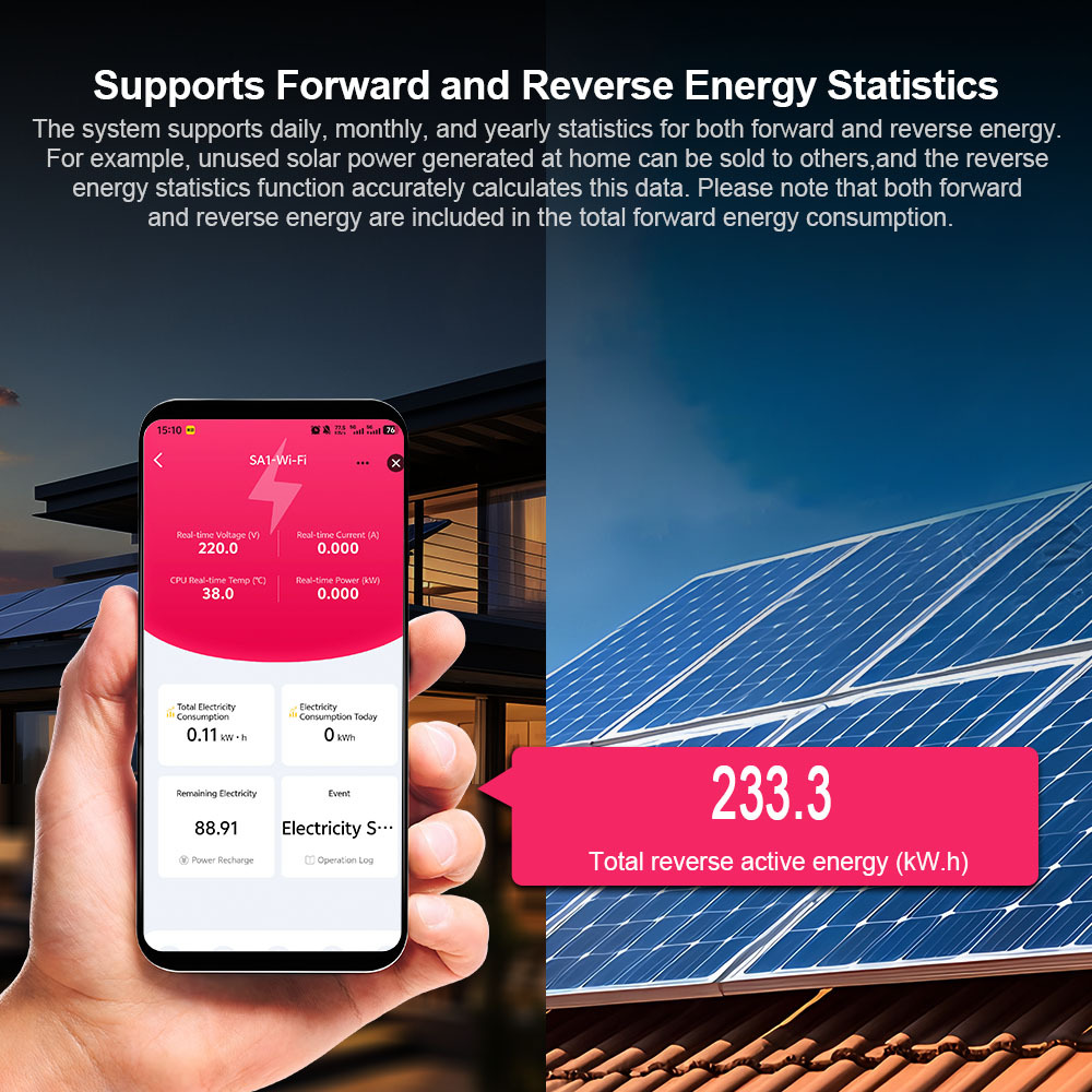 Smart WiFi Mutual Inductive Energy Meter for Home Solar and Power Monitoring